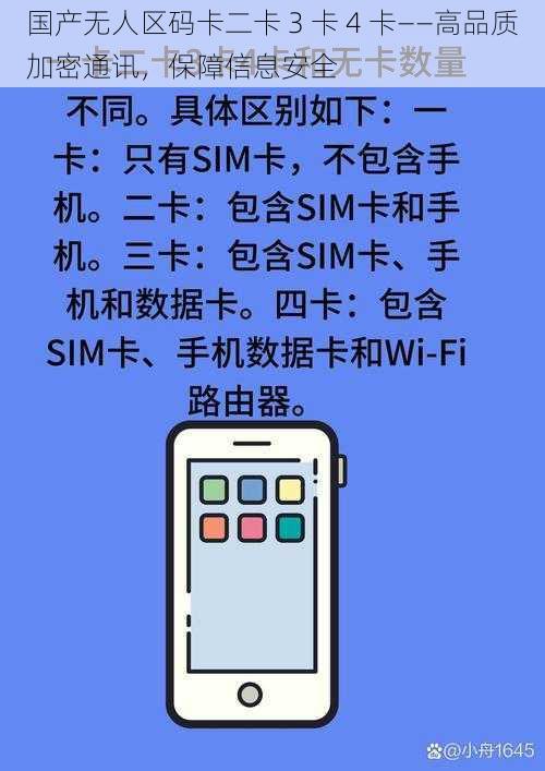 国产无人区码卡二卡 3 卡 4 卡——高品质加密通讯，保障信息安全