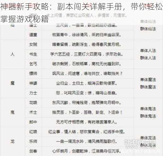 神器新手攻略：副本闯关详解手册，带你轻松掌握游戏秘籍