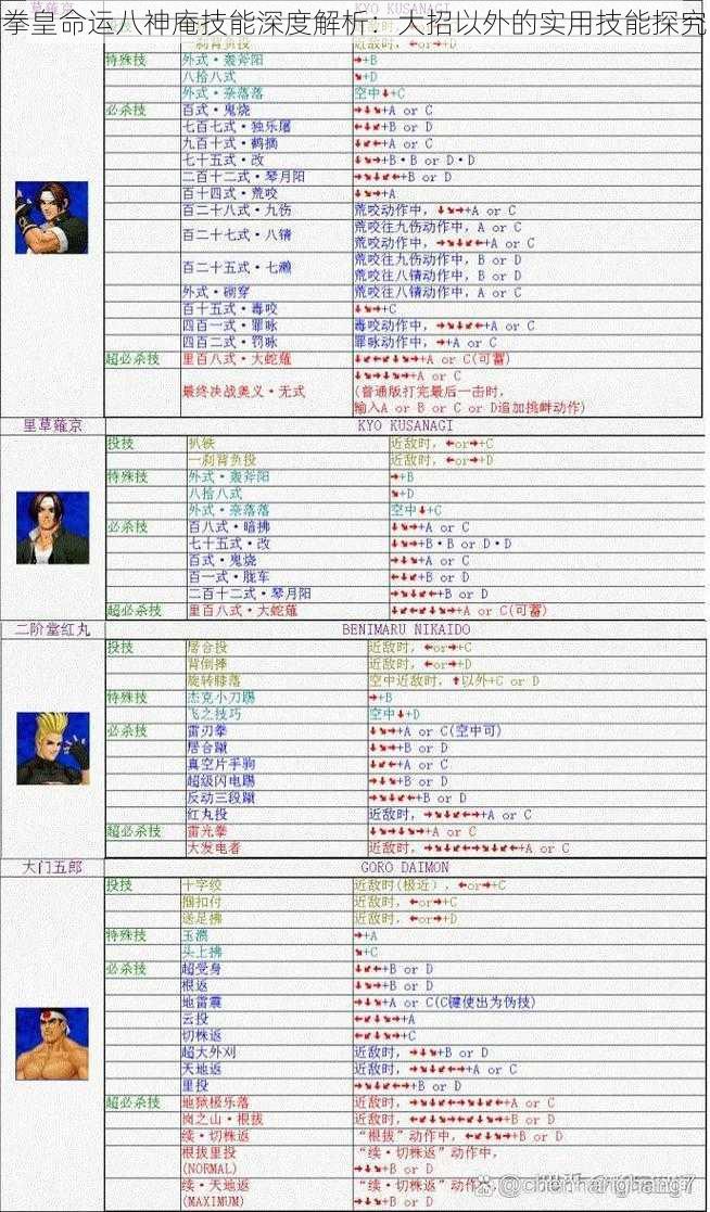 拳皇命运八神庵技能深度解析：大招以外的实用技能探究