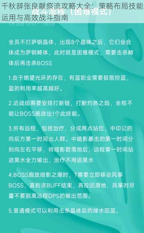 千秋辞张良献祭流攻略大全：策略布局技能运用与高效战斗指南