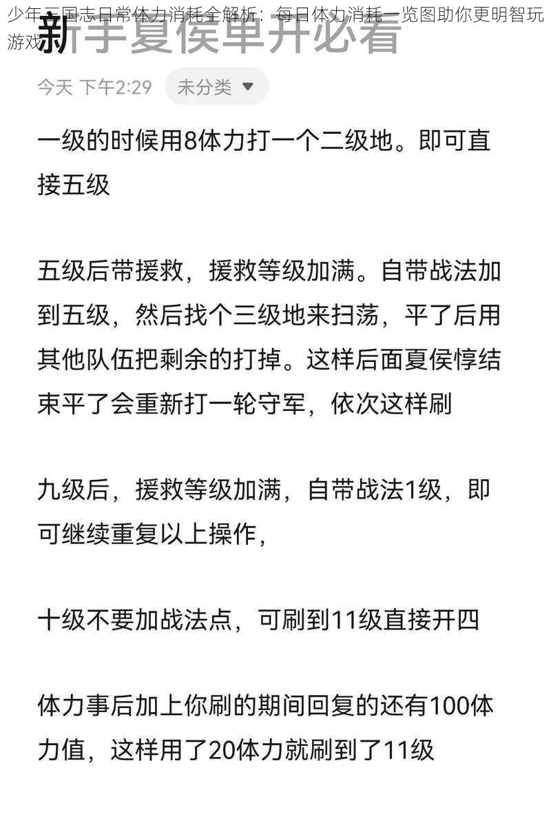 少年三国志日常体力消耗全解析：每日体力消耗一览图助你更明智玩游戏