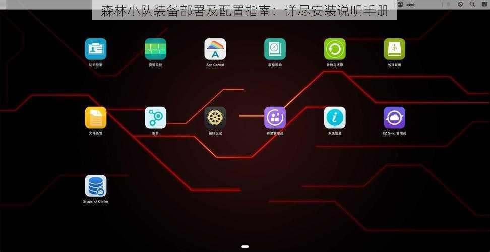 森林小队装备部署及配置指南：详尽安装说明手册