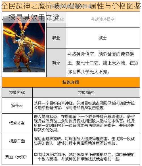 全民超神之魔抗披风揭秘：属性与价格图鉴，探寻其效用之谜