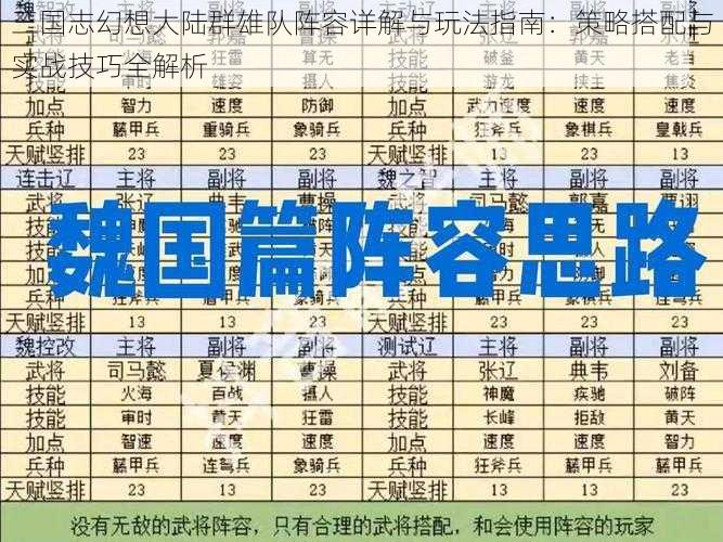 三国志幻想大陆群雄队阵容详解与玩法指南：策略搭配与实战技巧全解析