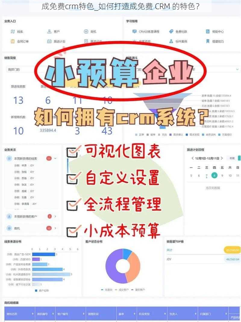 成免费crm特色_如何打造成免费 CRM 的特色？