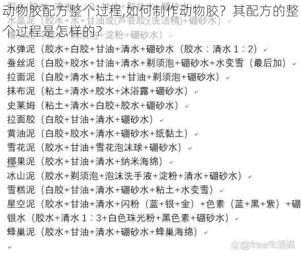 动物胶配方整个过程,如何制作动物胶？其配方的整个过程是怎样的？