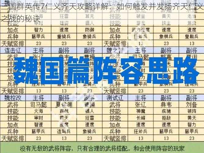 三国群英传7仁义齐天攻略详解：如何触发并发扬齐天仁义之战的秘诀