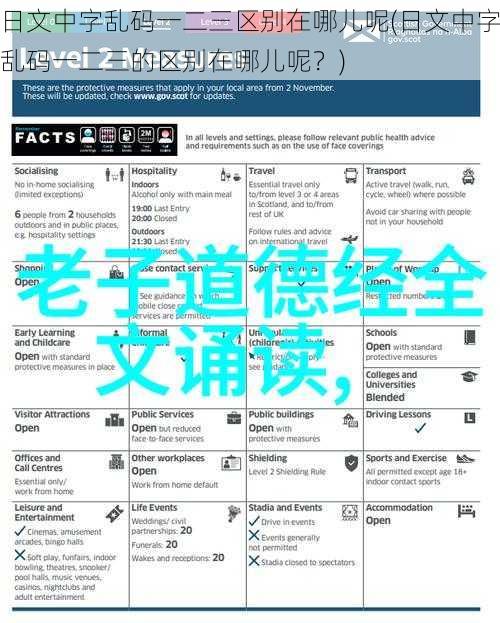 日文中字乱码一二三区别在哪儿呢(日文中字乱码一二三的区别在哪儿呢？)