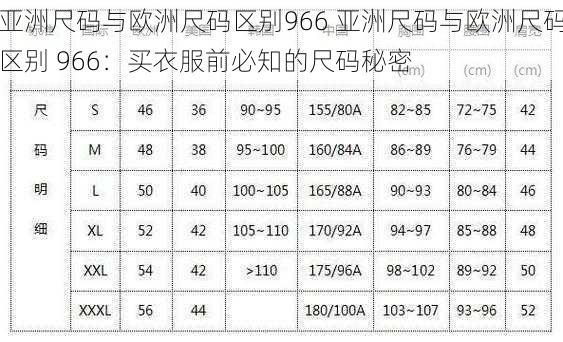 亚洲尺码与欧洲尺码区别966 亚洲尺码与欧洲尺码区别 966：买衣服前必知的尺码秘密