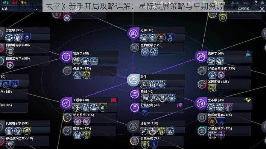 《文明：太空》新手开局攻略详解：星际发展策略与早期资源积累之道