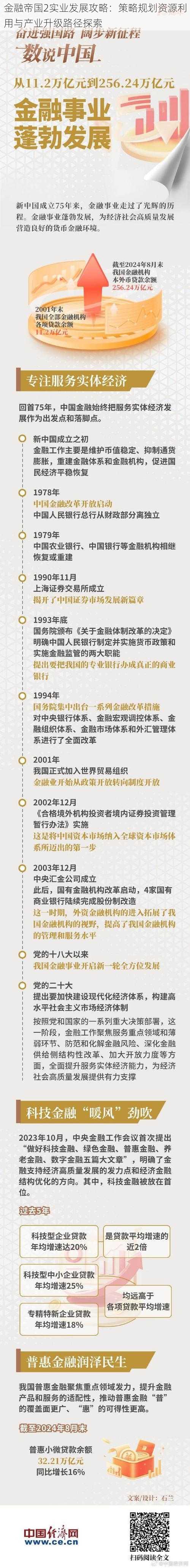 金融帝国2实业发展攻略：策略规划资源利用与产业升级路径探索