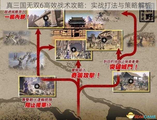 真三国无双6高效战术攻略：实战打法与策略解析