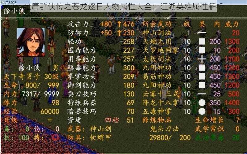 金庸群侠传之苍龙逐日人物属性大全：江湖英雄属性解析