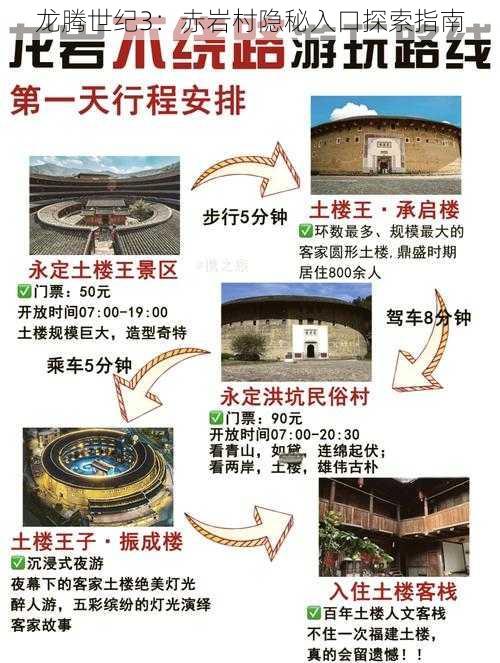 龙腾世纪3：赤岩村隐秘入口探索指南