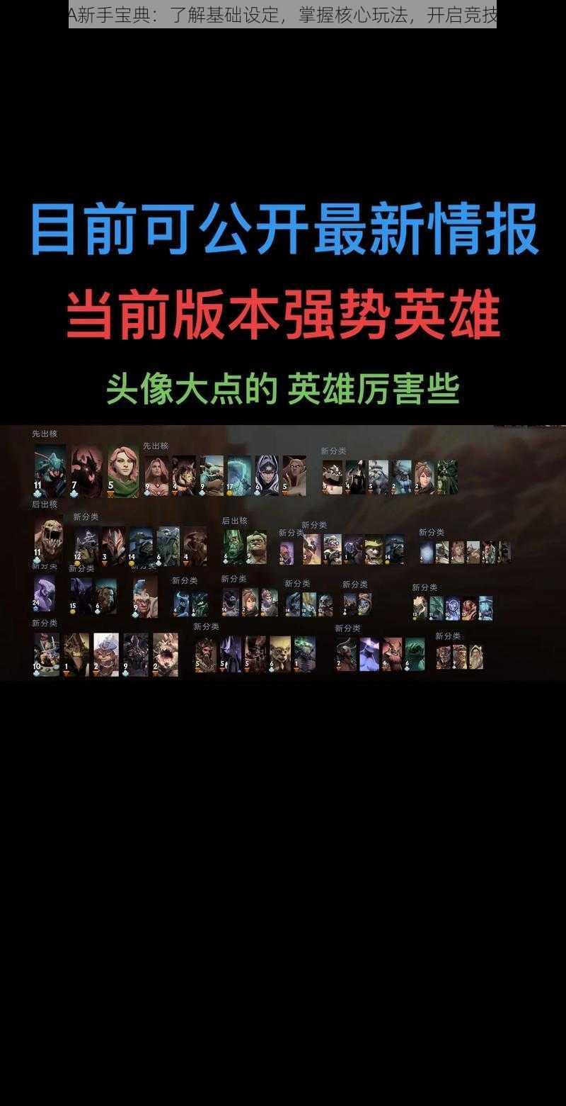 DOTA新手宝典：了解基础设定，掌握核心玩法，开启竞技之旅