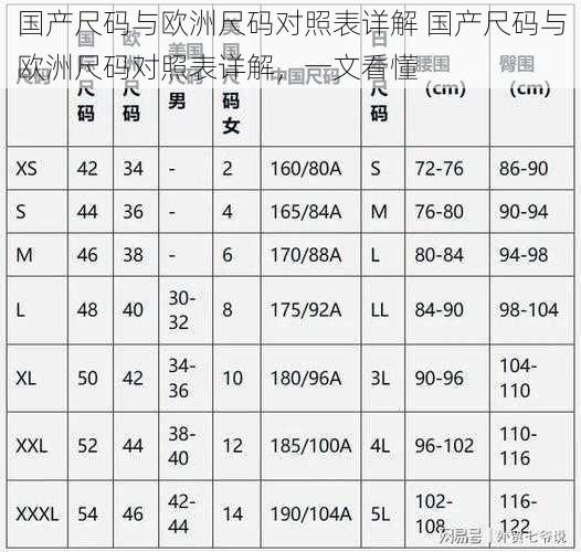 国产尺码与欧洲尺码对照表详解 国产尺码与欧洲尺码对照表详解，一文看懂