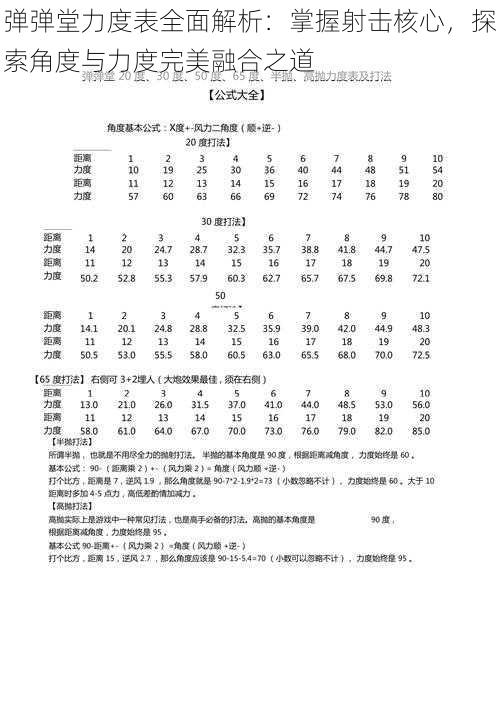 弹弹堂力度表全面解析：掌握射击核心，探索角度与力度完美融合之道