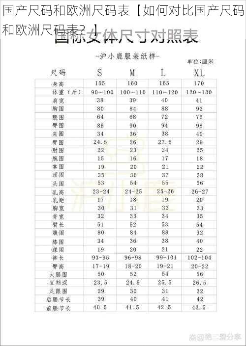 国产尺码和欧洲尺码表【如何对比国产尺码和欧洲尺码表？】