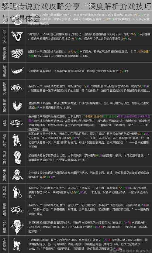 黎明传说游戏攻略分享：深度解析游戏技巧与心得体会