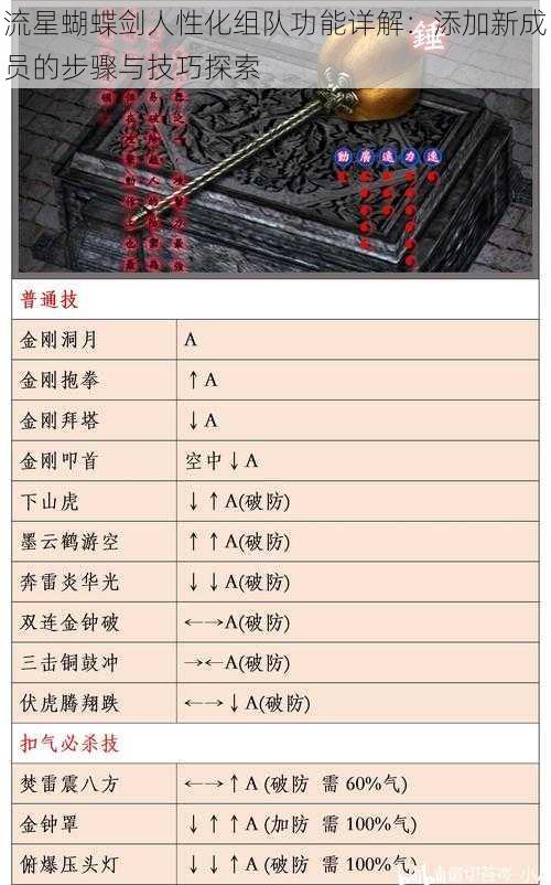 流星蝴蝶剑人性化组队功能详解：添加新成员的步骤与技巧探索