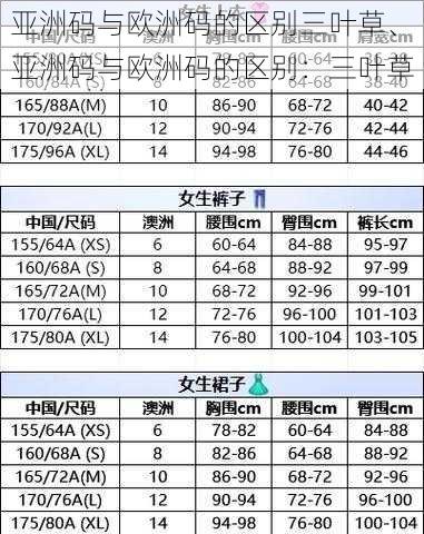 亚洲码与欧洲码的区别三叶草、亚洲码与欧洲码的区别：三叶草