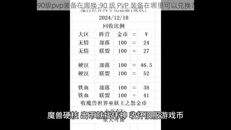 90级pvp装备在哪换;90 级 PVP 装备在哪里可以兑换？