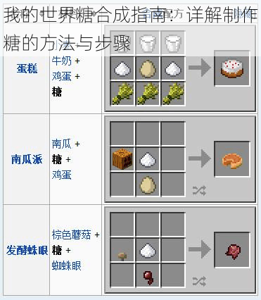 我的世界糖合成指南：详解制作糖的方法与步骤