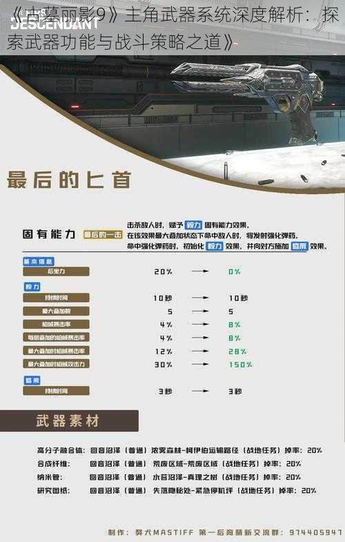 《古墓丽影9》主角武器系统深度解析：探索武器功能与战斗策略之道》