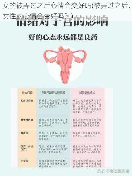 女的被弄过之后心情会变好吗(被弄过之后，女性的心情会变好吗？)