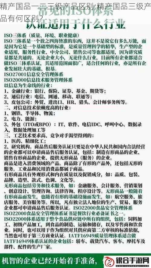 精产国品一二三级产品区别;精产国品三级产品有何区别？