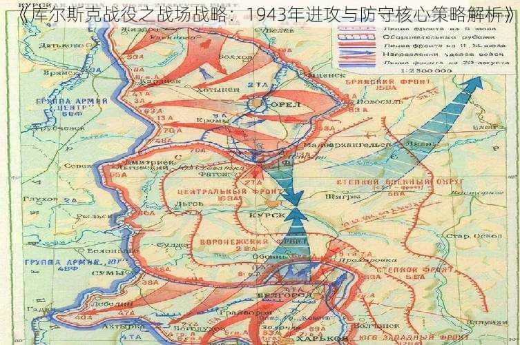 《库尔斯克战役之战场战略：1943年进攻与防守核心策略解析》