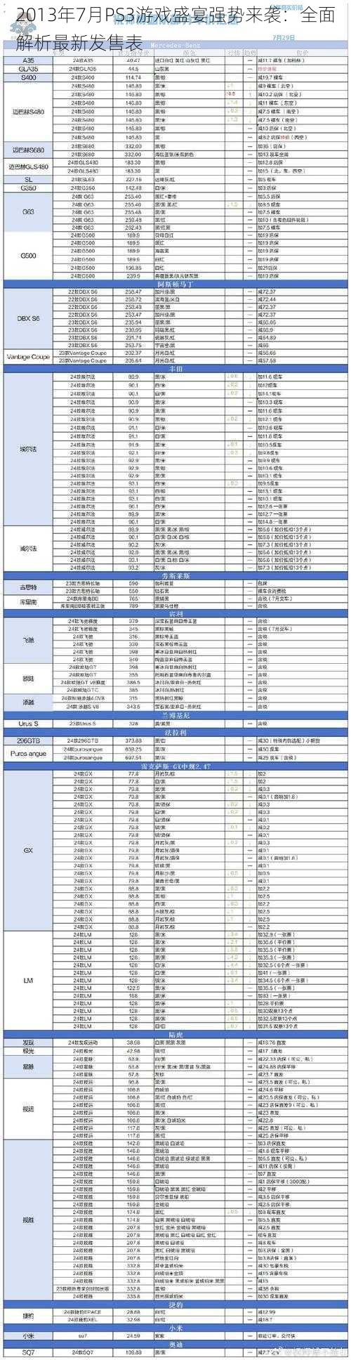 2013年7月PS3游戏盛宴强势来袭：全面解析最新发售表