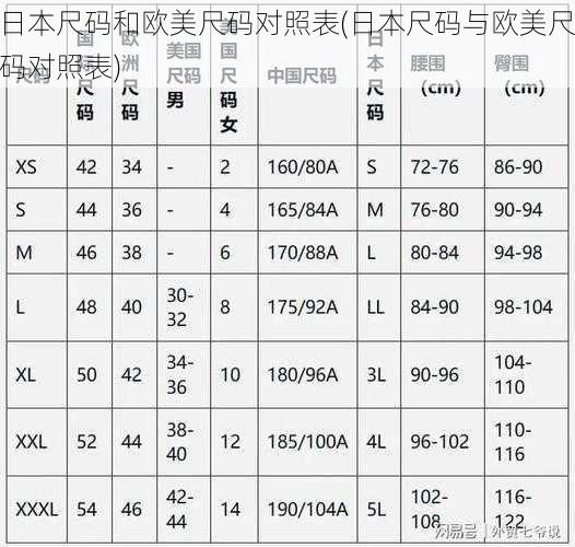 日本尺码和欧美尺码对照表(日本尺码与欧美尺码对照表)