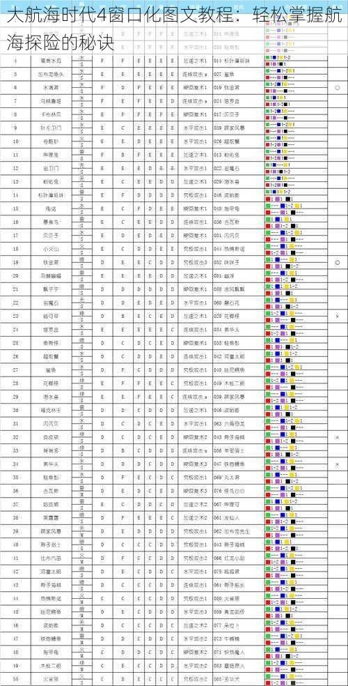 大航海时代4窗口化图文教程：轻松掌握航海探险的秘诀