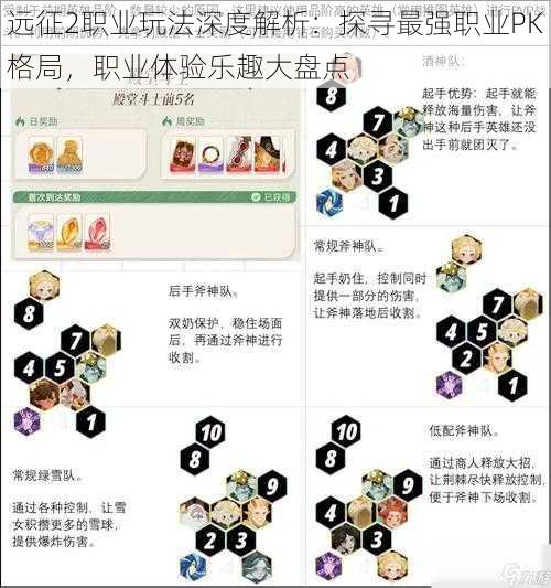 远征2职业玩法深度解析：探寻最强职业PK格局，职业体验乐趣大盘点