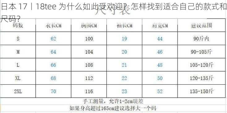 日本 17丨18tee 为什么如此受欢迎？怎样找到适合自己的款式和尺码？