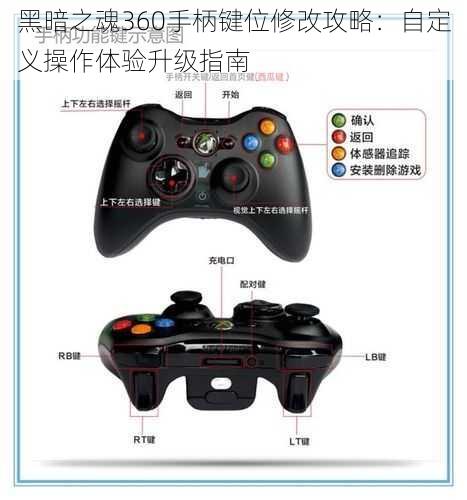 黑暗之魂360手柄键位修改攻略：自定义操作体验升级指南