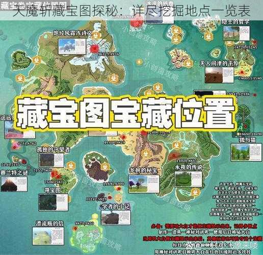 天魔斩藏宝图探秘：详尽挖掘地点一览表