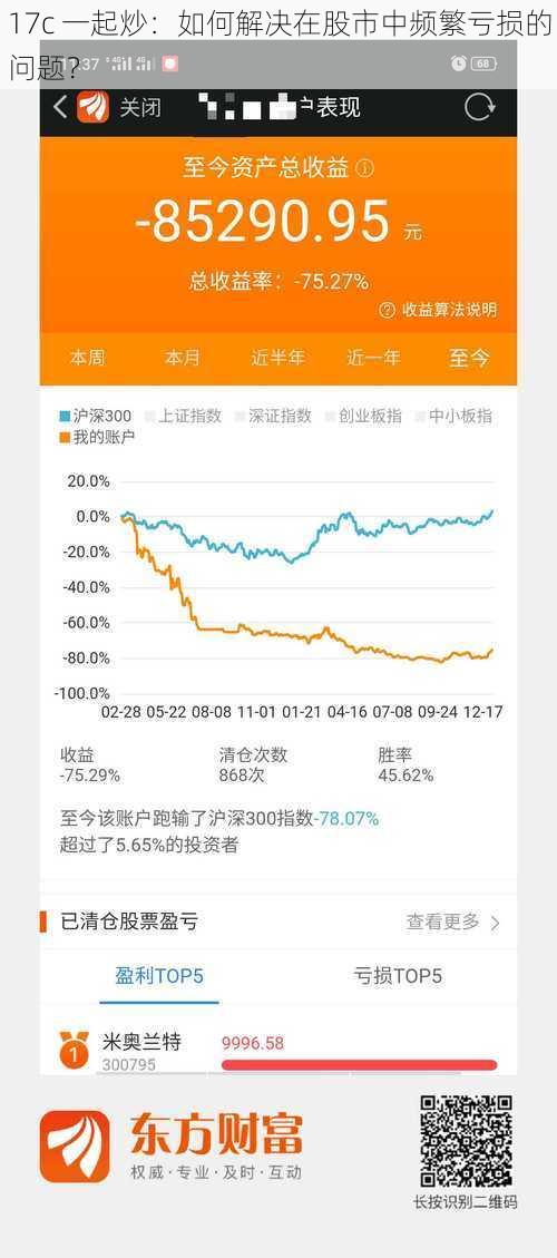 17c 一起炒：如何解决在股市中频繁亏损的问题？