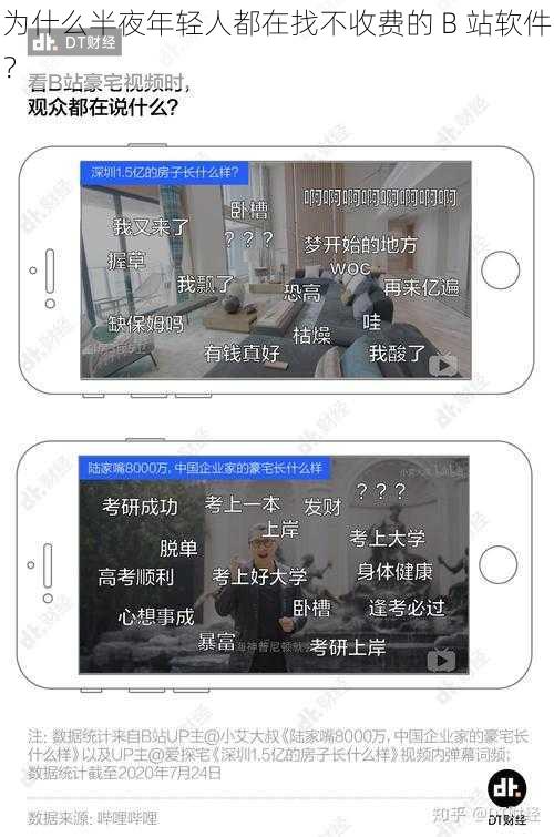 为什么半夜年轻人都在找不收费的 B 站软件？