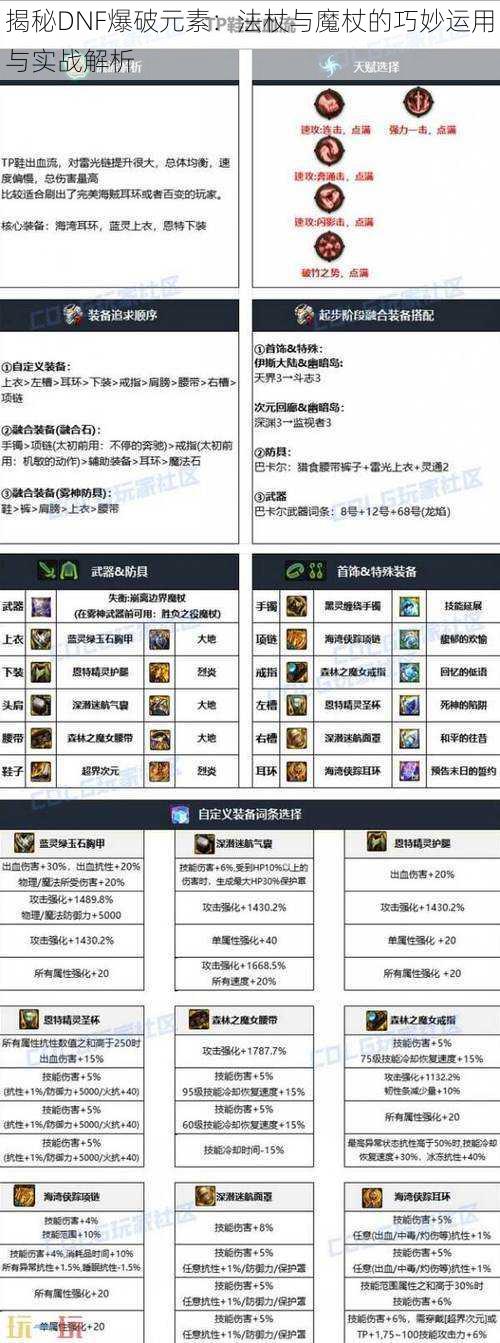 揭秘DNF爆破元素：法杖与魔杖的巧妙运用与实战解析