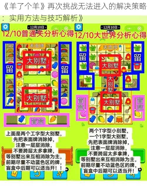 《羊了个羊》再次挑战无法进入的解决策略：实用方法与技巧解析》