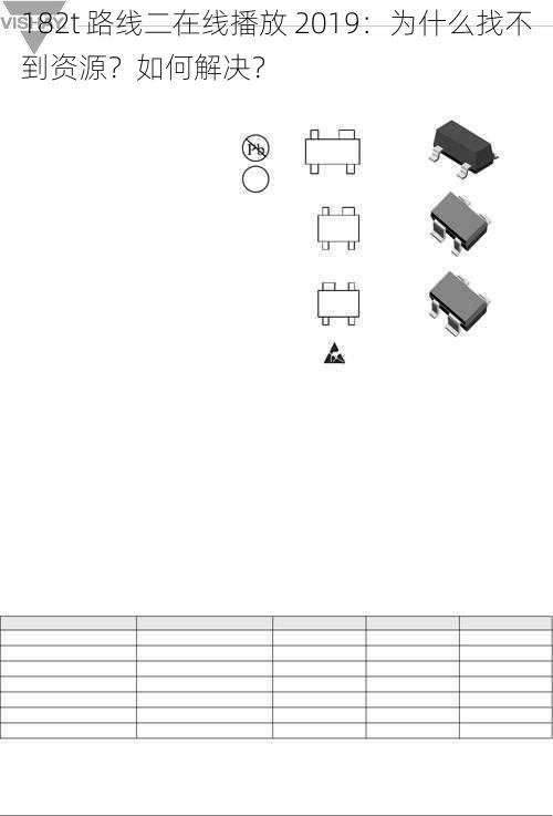 182t 路线二在线播放 2019：为什么找不到资源？如何解决？