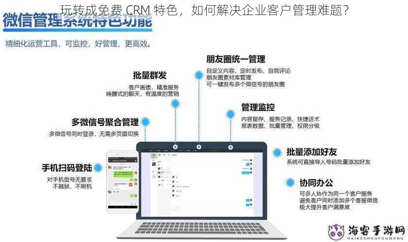 玩转成免费 CRM 特色，如何解决企业客户管理难题？