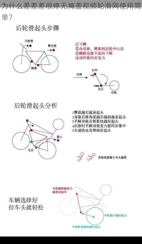 为什么差差差很疼无掩盖视频轮滑网使用简单？