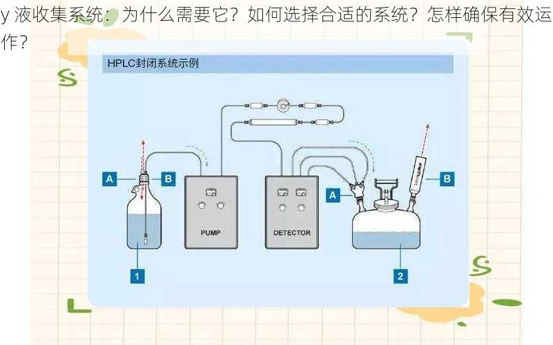 y 液收集系统：为什么需要它？如何选择合适的系统？怎样确保有效运作？