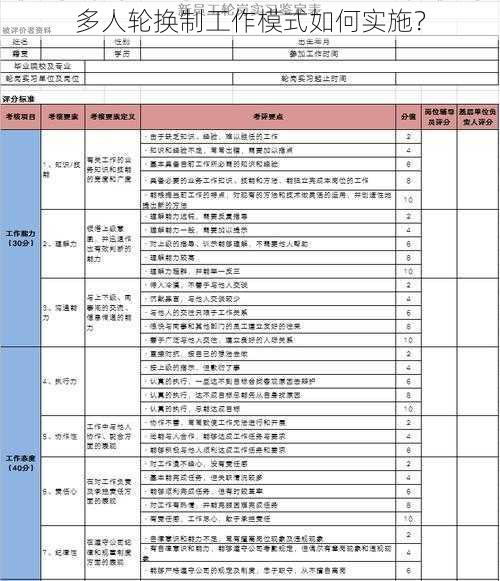 多人轮换制工作模式如何实施？