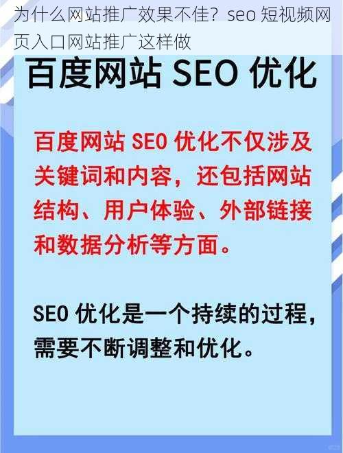 为什么网站推广效果不佳？seo 短视频网页入口网站推广这样做