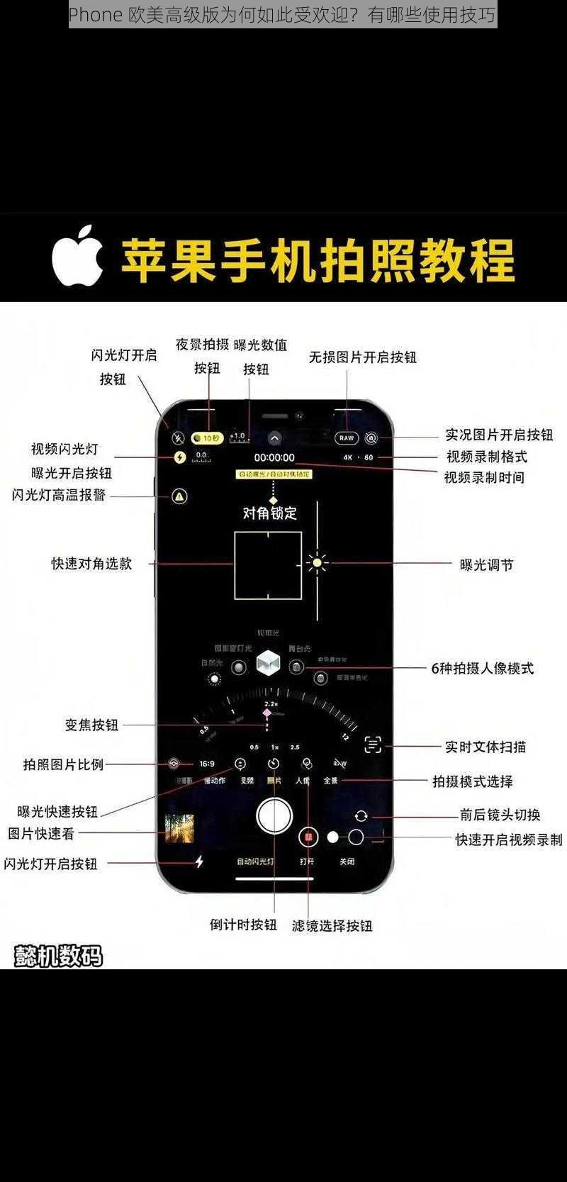 iPhone 欧美高级版为何如此受欢迎？有哪些使用技巧？