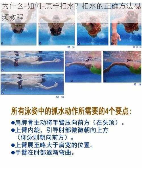 为什么-如何-怎样扣水？扣水的正确方法视频教程